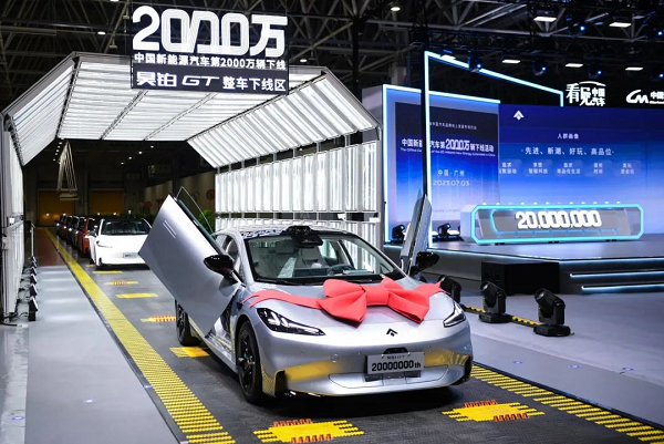 La demanda y el mercado de pegamento para automóviles de China alcanzarán nuevas alturas en 2025